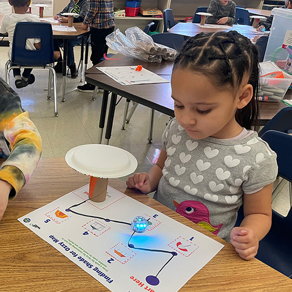 Learning at EITC